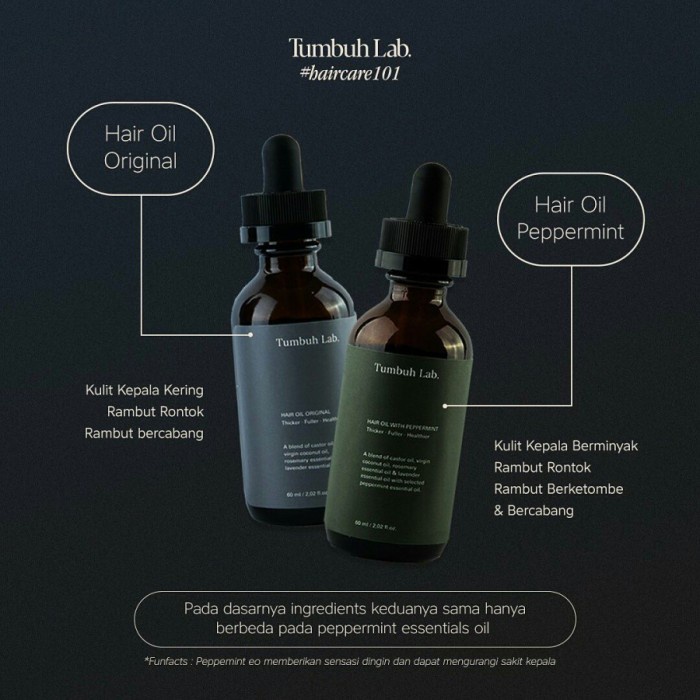 Penumbuh Rambut Tumbuh Lab Serum Pria Wanita Tumbuhlab Hair Oil