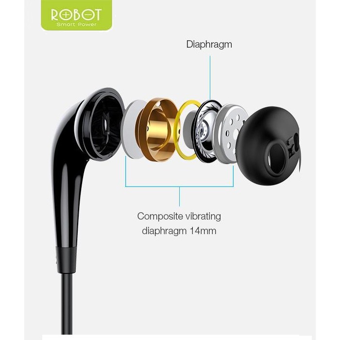 Headset Robot RE701 Wired Headset Wired Earphone Bass Android iPhone Original - Garansi 1 Tahun