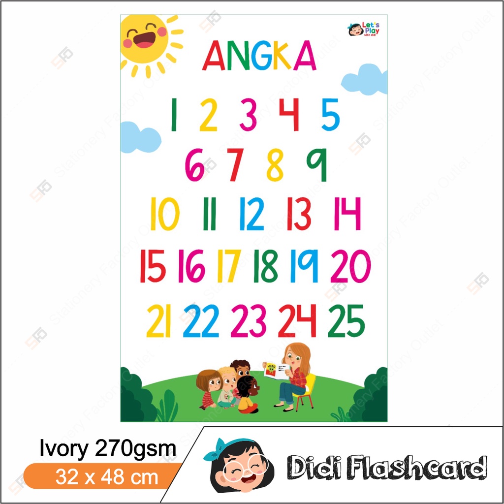 

Poster Angka - Poster Belajar Edukasi Anak Bilingual Number Didi