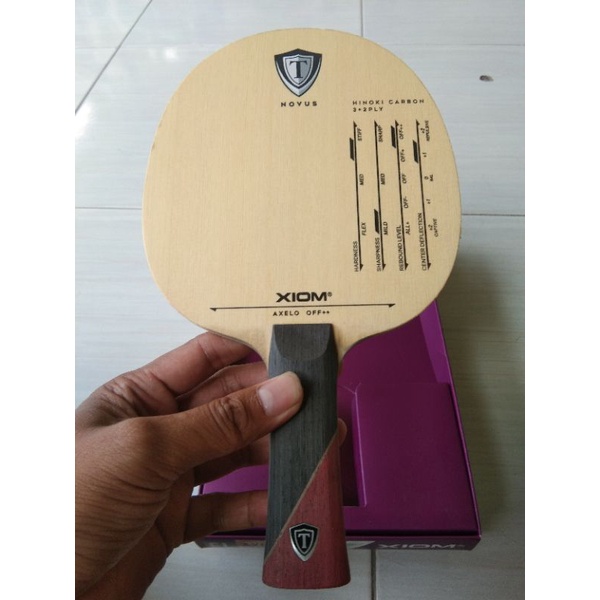 xiom axelo