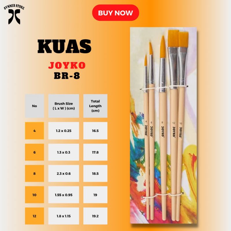 

Kuas Lukis/Brush Joyko Set BR-8 Murah Original