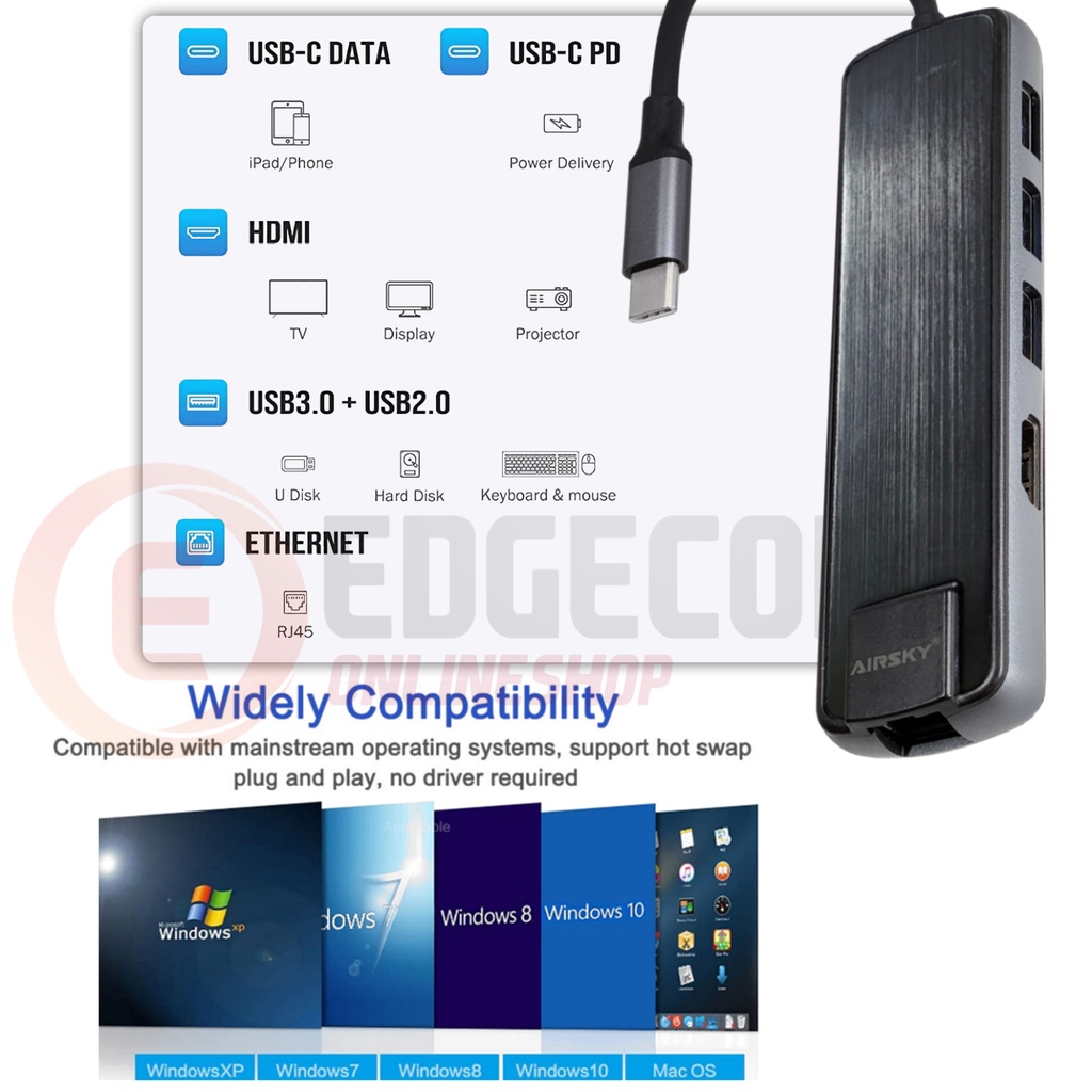 USB 3.1 TYPE C 6 in 1 HDMI 4K HUB USB 3.0 GIGABIT LAN USB C Power Delivery