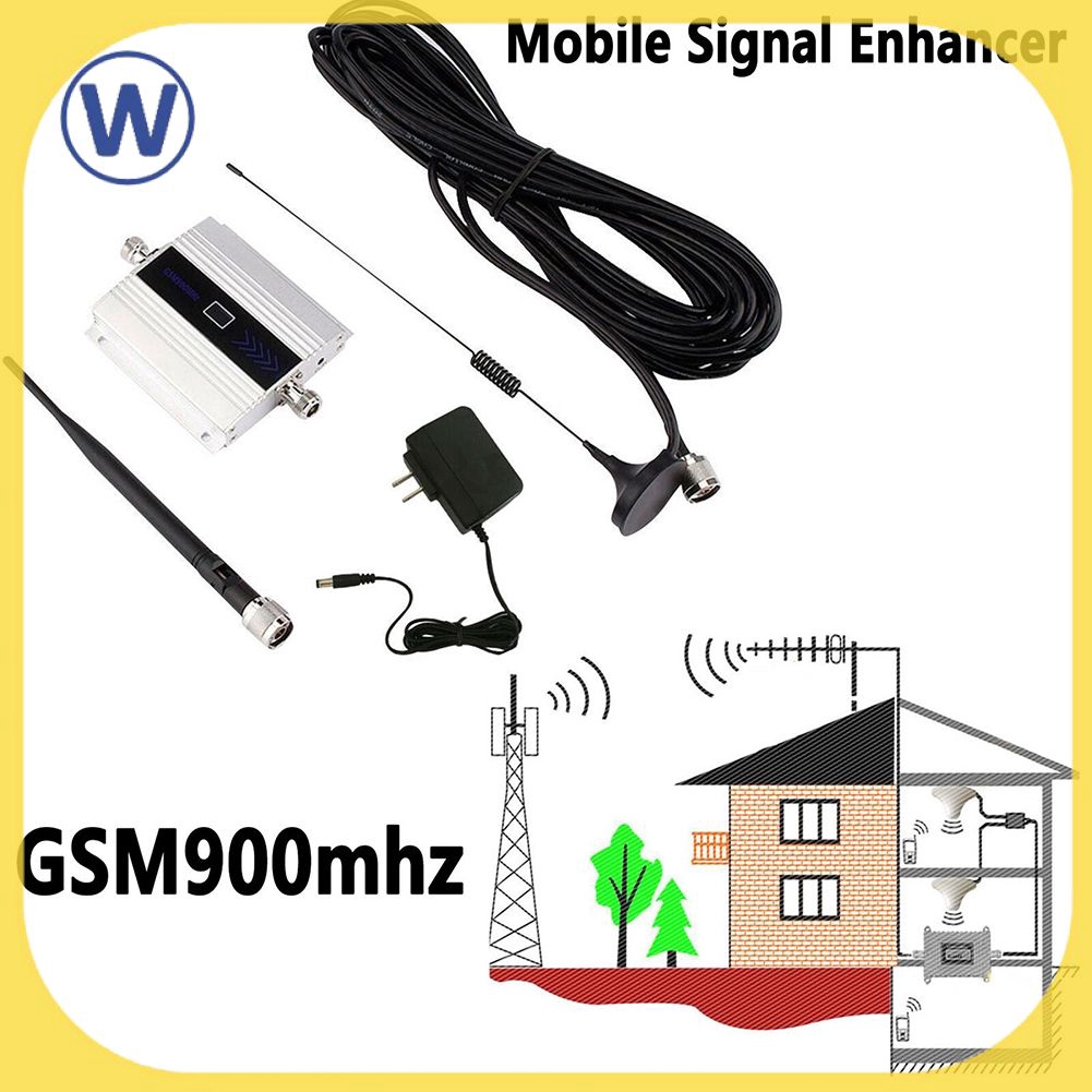 Antena Penguat Sinyal 900mhz Gsm 2g 3g 4g Untuk Handphone Shopee Indonesia