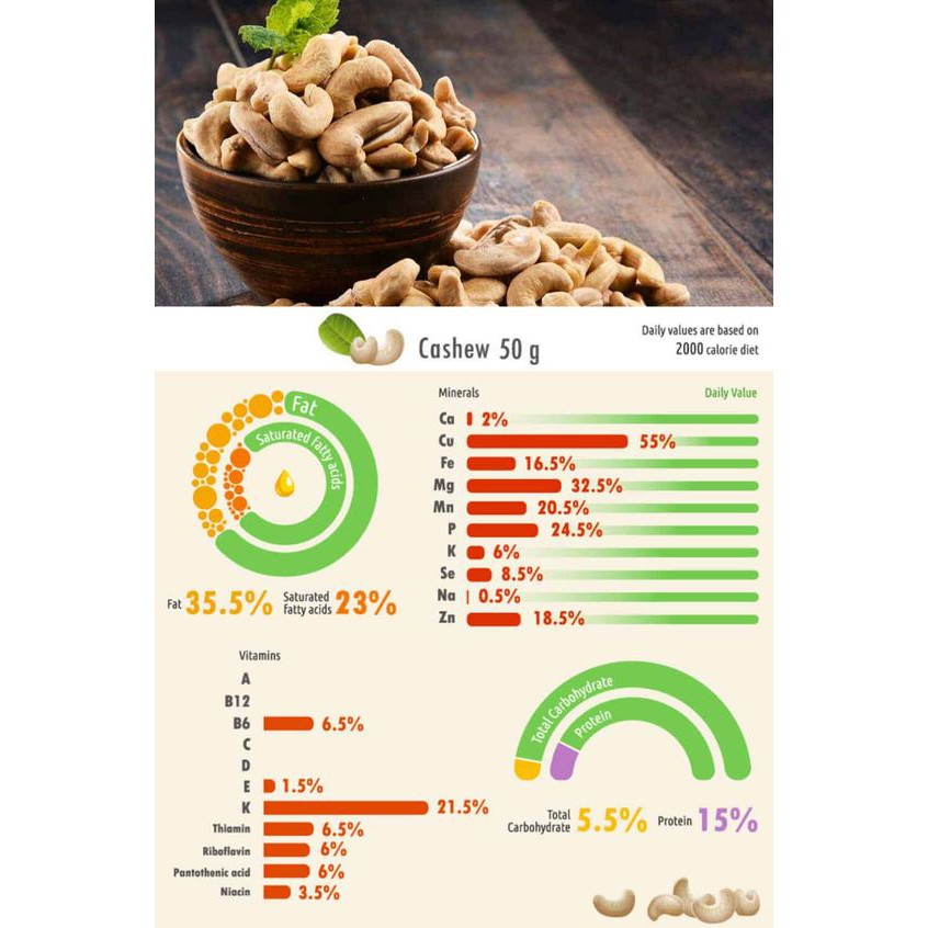 Raw Premium Cashew 1kg