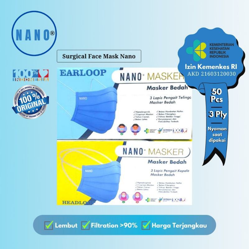 Masker Medis Nano isi 50 pcs 3 ply Earloop dan masker hijab Warna Biru Standard Kemenkes