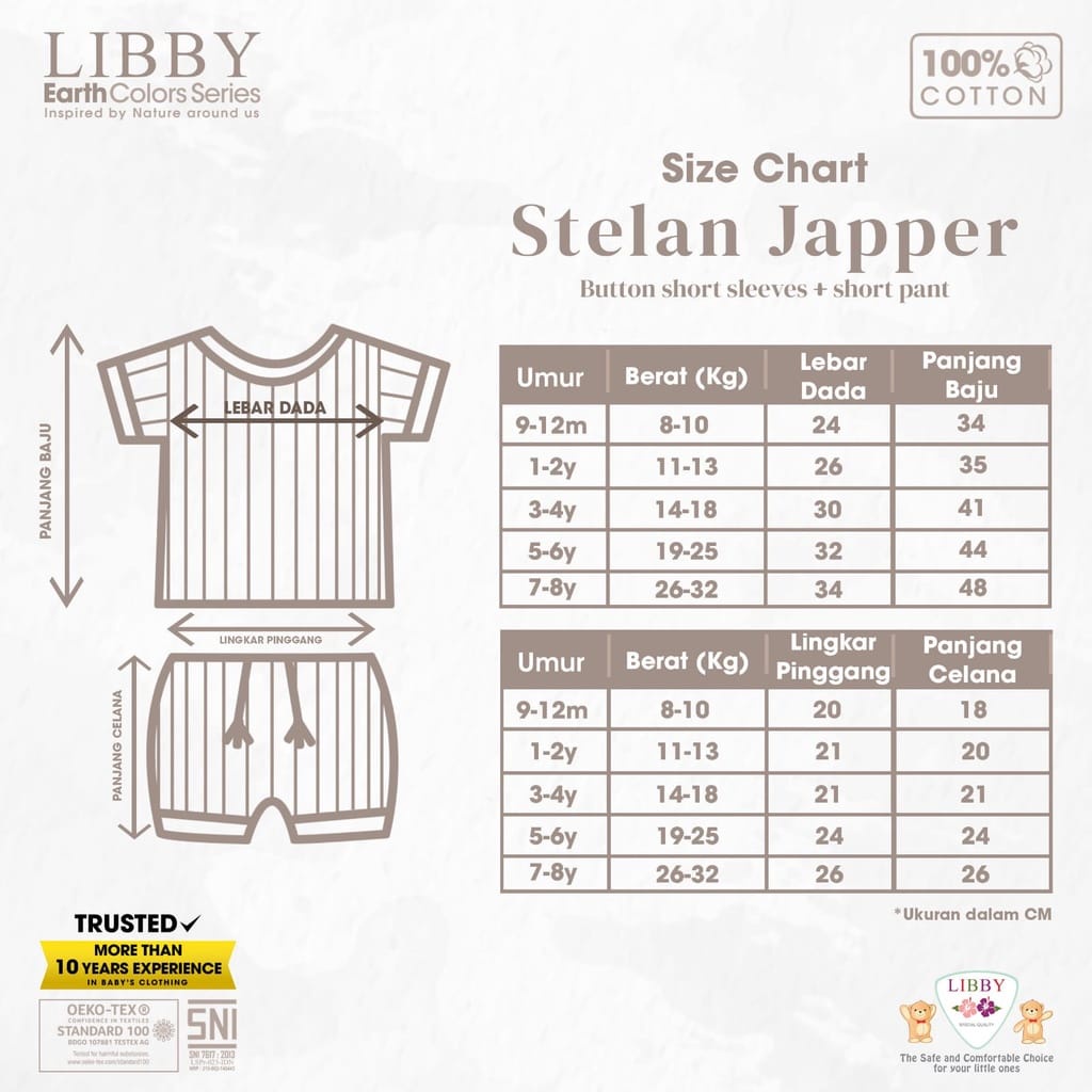 Libby Earth Jasper Setelan Pendek Libby Baby (0-8 Tahun) Setelan Pendek Anak Setelan Baju Bayi Arevyonlineshop