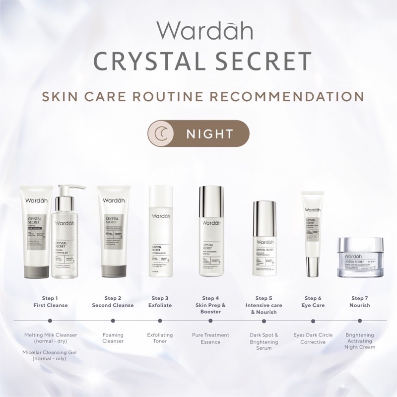 WARDAH White Crystal Secret Series | Day Night| Eye Cream Brightening Essence Facial Wash Exfoliating Mask Scrub