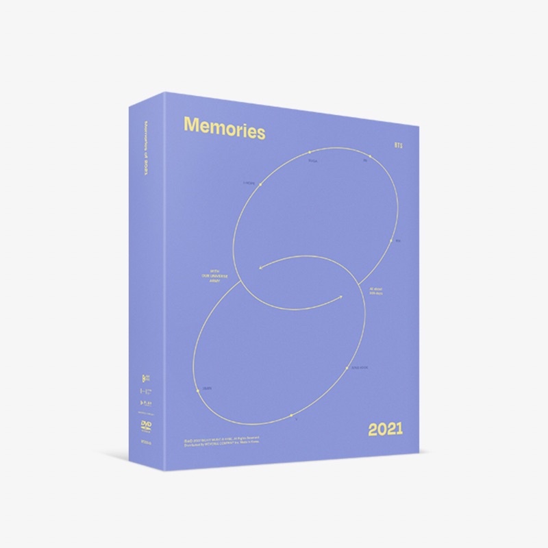BTS Memories of 2021 DVD Unsealed PC Jungkook