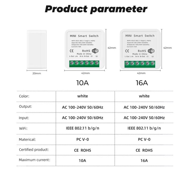 SMARTRUL Mini Two Way WiFi DIY Smart Switch Module 16A Saklar Pintar - White