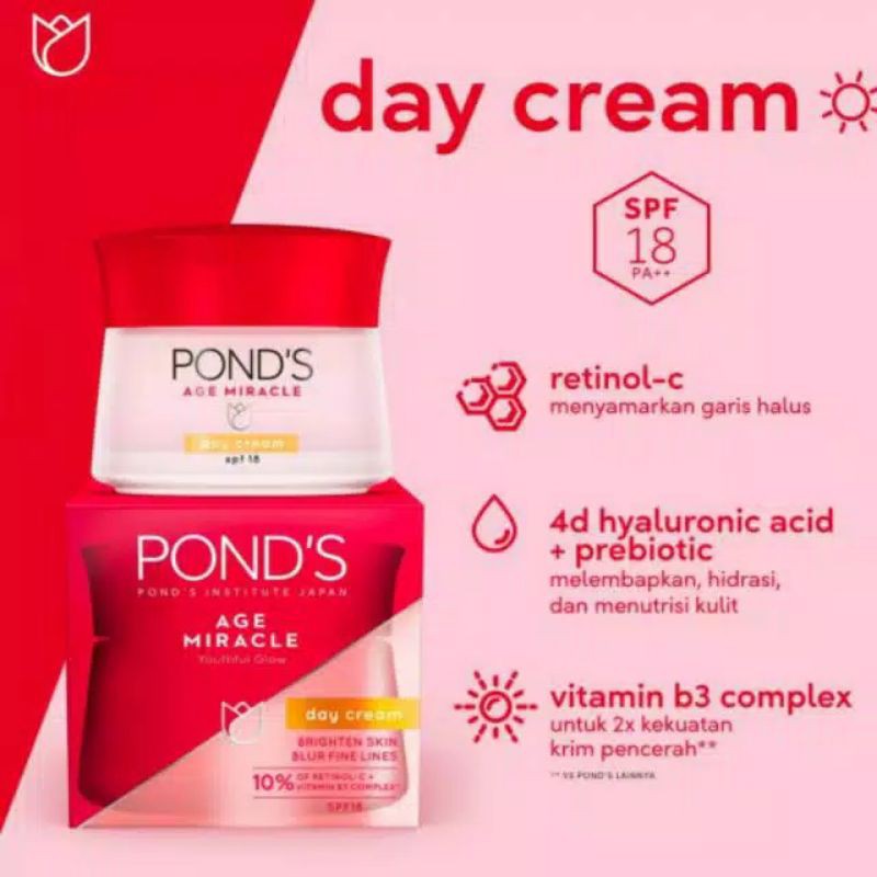 (GROSIR) PONDS age miracle day cream 20gr / 50gr