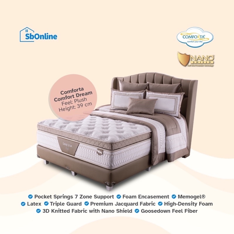 Springbed Comforta Comfort Dream FULLSET