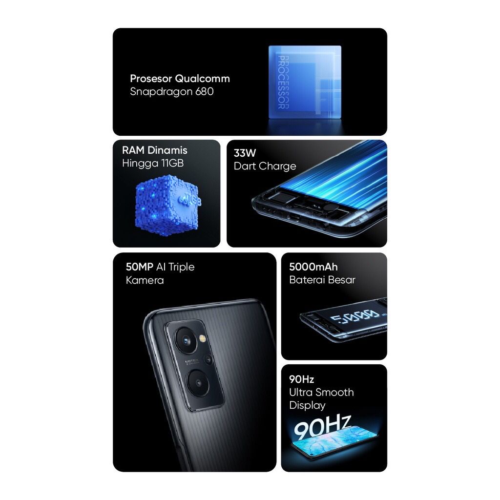 Realme 9i 4GB + 64GB Garansi Resmi Realme Indonesia