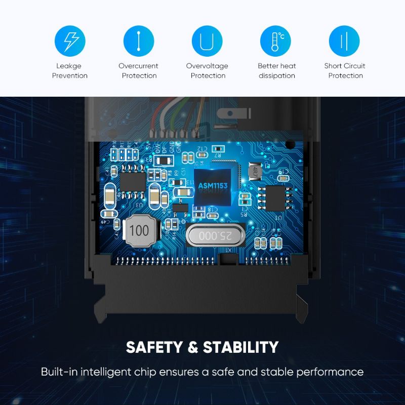 Ugreen Kabel Adapter SATA III to USB 3.0 untuk Hard Disk 2.5 &quot;/3,5&quot; with UASP SATA to USB Converter Hard drive