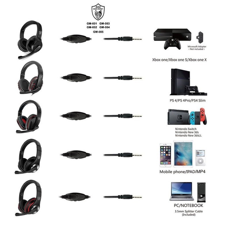 Headphone Gaming Super Bass Headset With Mic Support PC GM-002