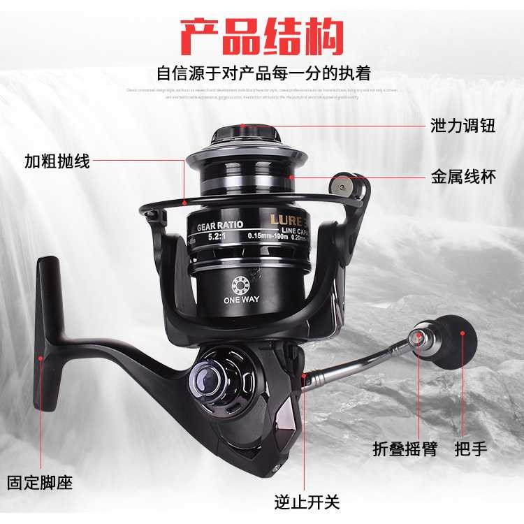 Hot Promo ! Debao LURE 3000 Spinning Reel Pancing 5.2:1 12+1 Ball Bearing