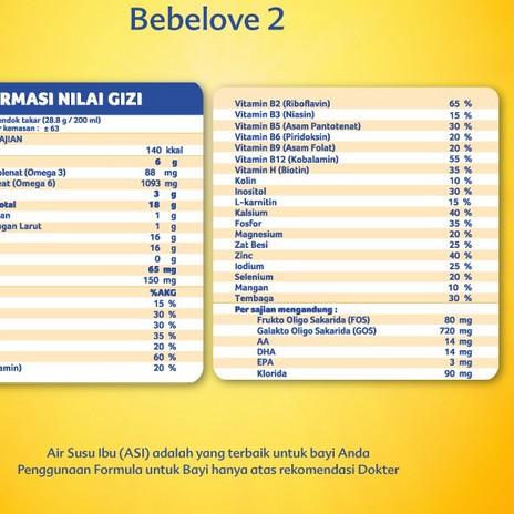 ➶ SUSU BEBELOVE 2 FORMULA BAYI 200 GR [ 6-12 BULAN ] ✿