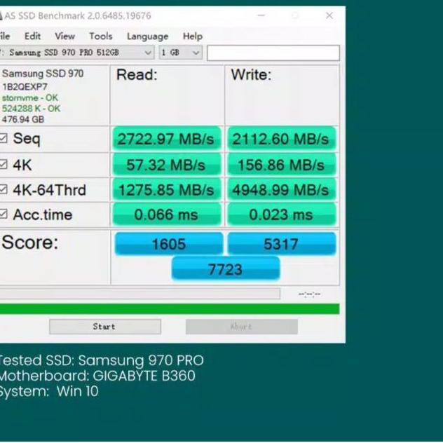 Ugreen Adapter PCIE to SSD M2 NVME Express 32Gbps PCI-E X4/8/16 Original