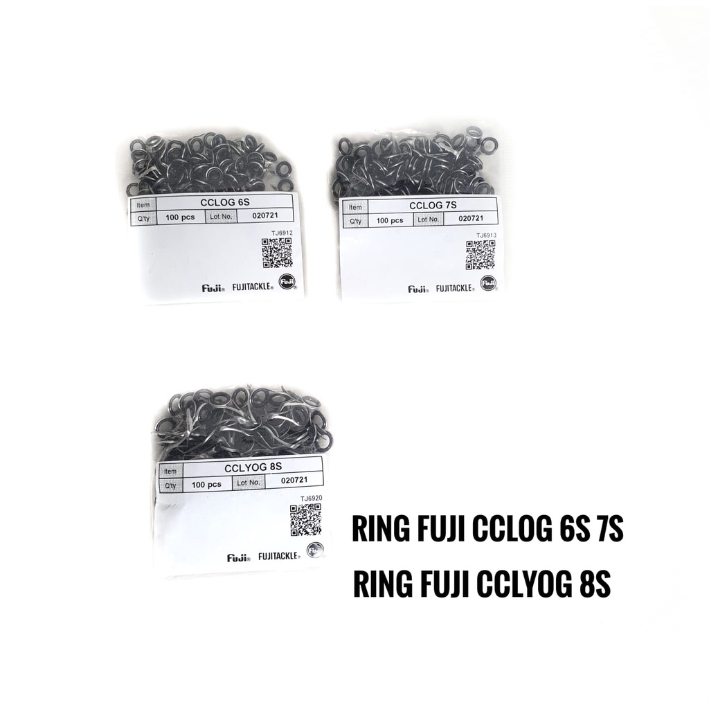 Ring Fuji CCLOG Dan CCLYOG