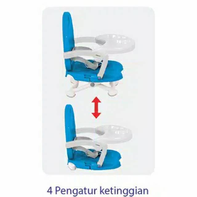 BO02 Babysafe Booster Set BO02A/BO02B (kursi makan bayi baby safe)