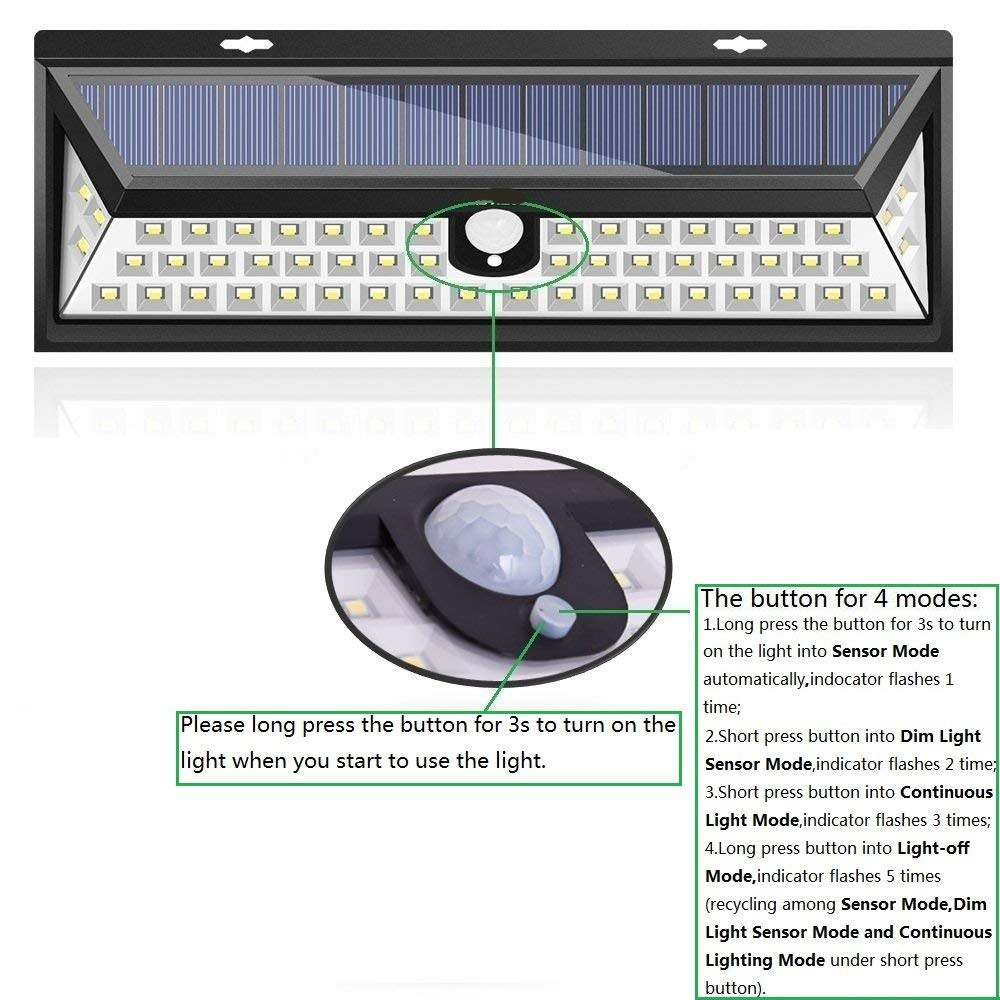 Lampu Solar Panel Sensor Gerak Outdoor 54 LED 2835 Waterproof