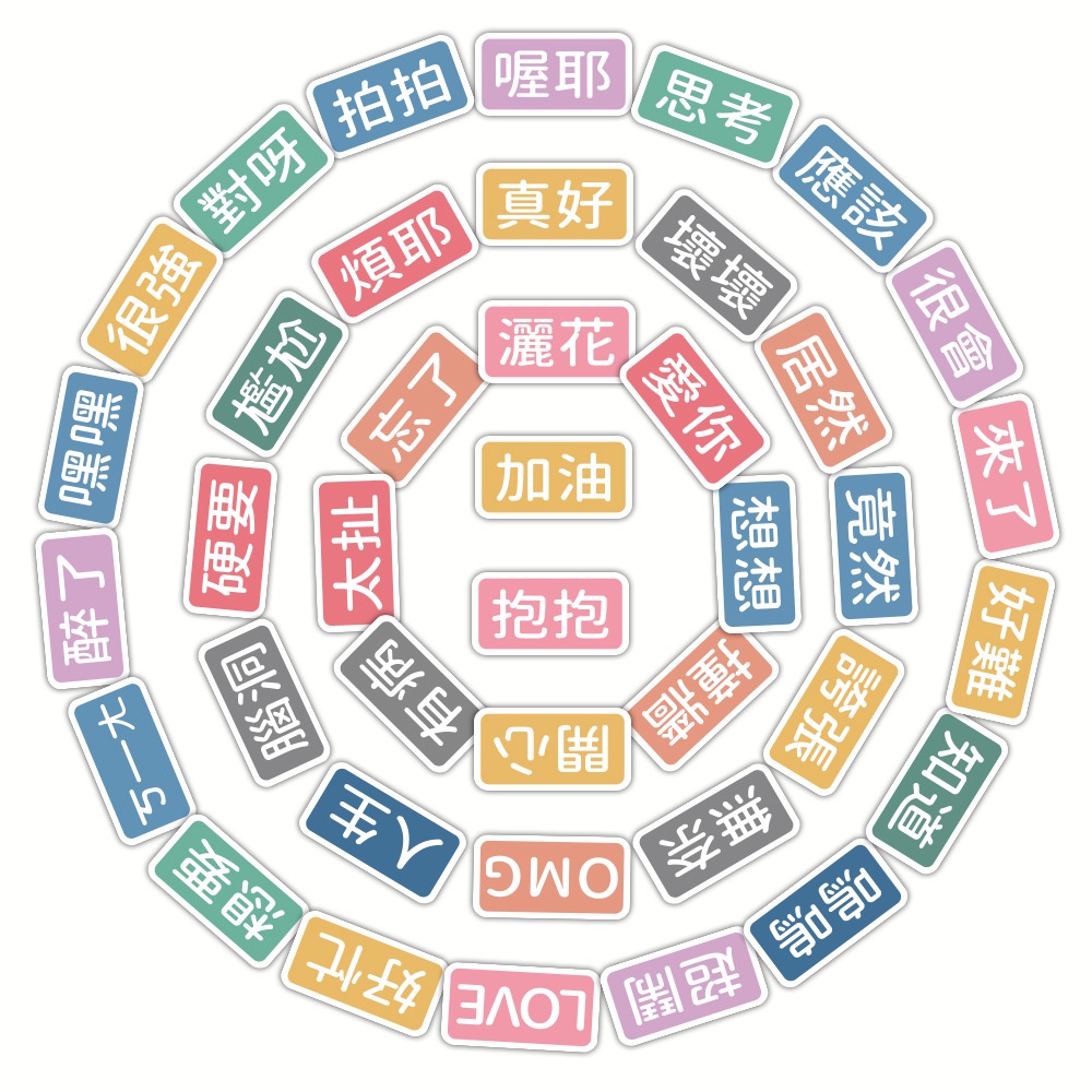 40 buah chatting stiker teks teman teman sekelas gaya artistik jurnal bahan dekorasi ponsel grafiti