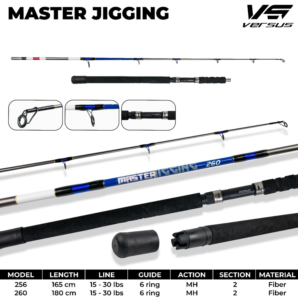 JORAN VERSUS MASTER JIGGING