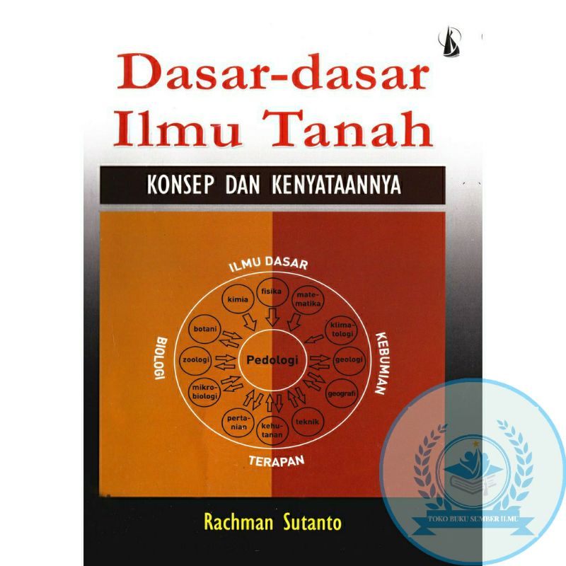 Jual T.B.S.I. DASAR DASAR ILMU TANAH KONSEP DAN KENYATAANNYA - RACHMAN ...