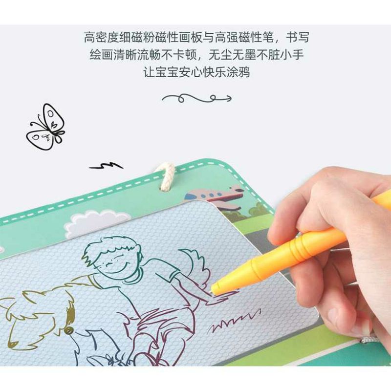 RoundCup Papan Gambar Anak Magnetic Drawing Writing Board