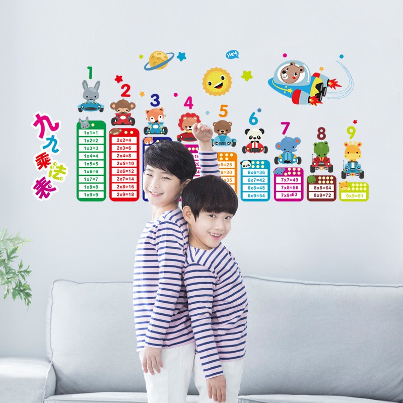 Reliza Wall Sticker Perkalian Study Anak Stiker Dinding LDR727