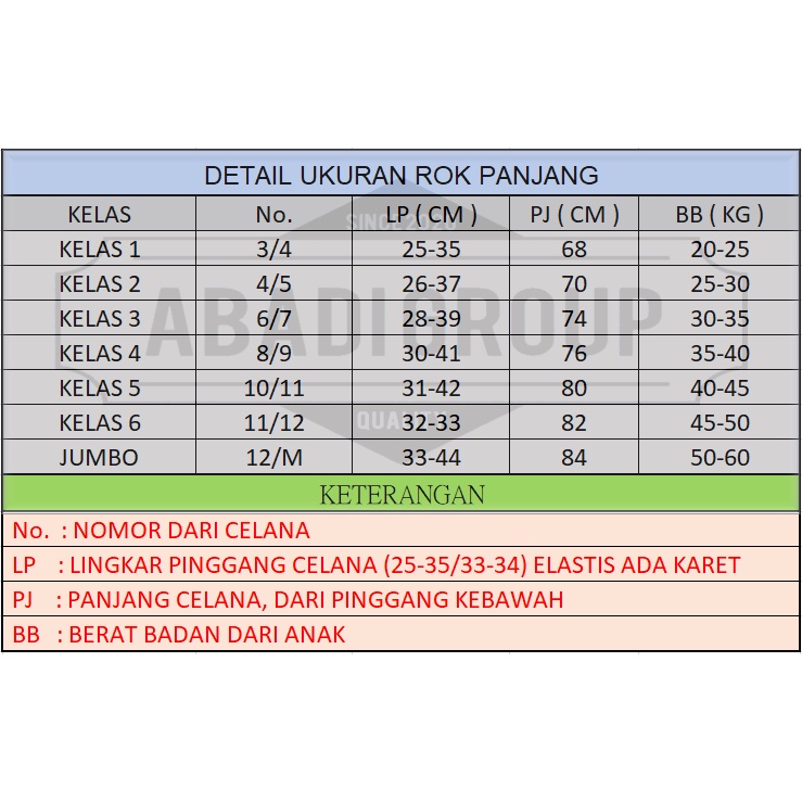 rok merah sd rempel panjang kelas 1-6