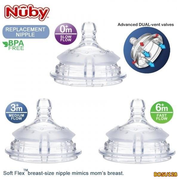 Nuby Silicone Bottle Replacement Nipple (Tersedia varian ukuran)