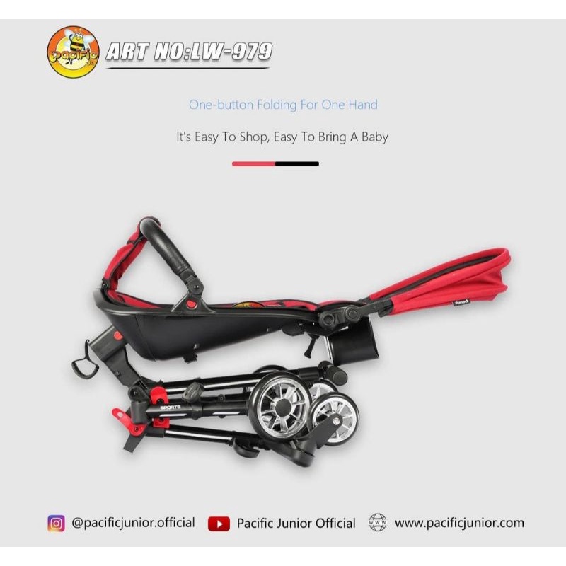 TRICYCLE/MAGIC STROLLER/MICRO TRIKE/DORONGAN ANAK RODA EMPAT