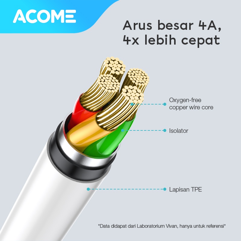 ACOME Kabel Micro USB Support OPPO VOOC Fast Charging Arus Maksimal 4A Support VOOC Garansi Resmi 1 Tahun AVM-010