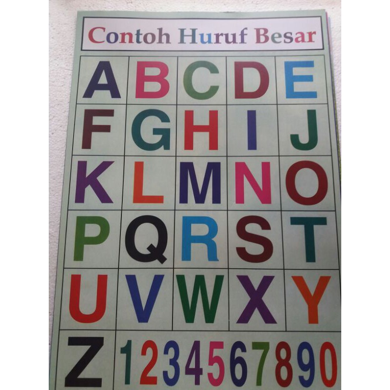 POSTER HURUF ABJAD