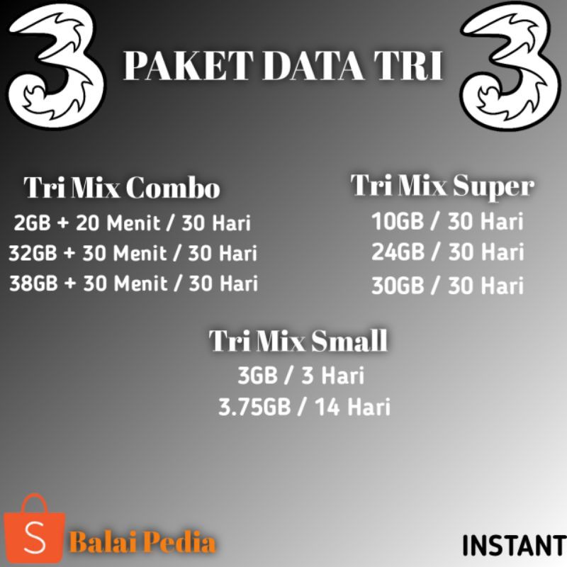 Звук бомбы. Грязные бомба песня. Mix дата. Прогнозирование grafana. Mix дата.