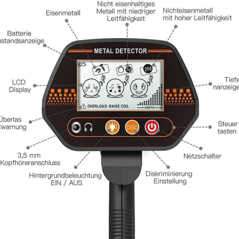 Pendeteksi Logam Emas Metal Gold Detector Finder High Sensitivity LCD