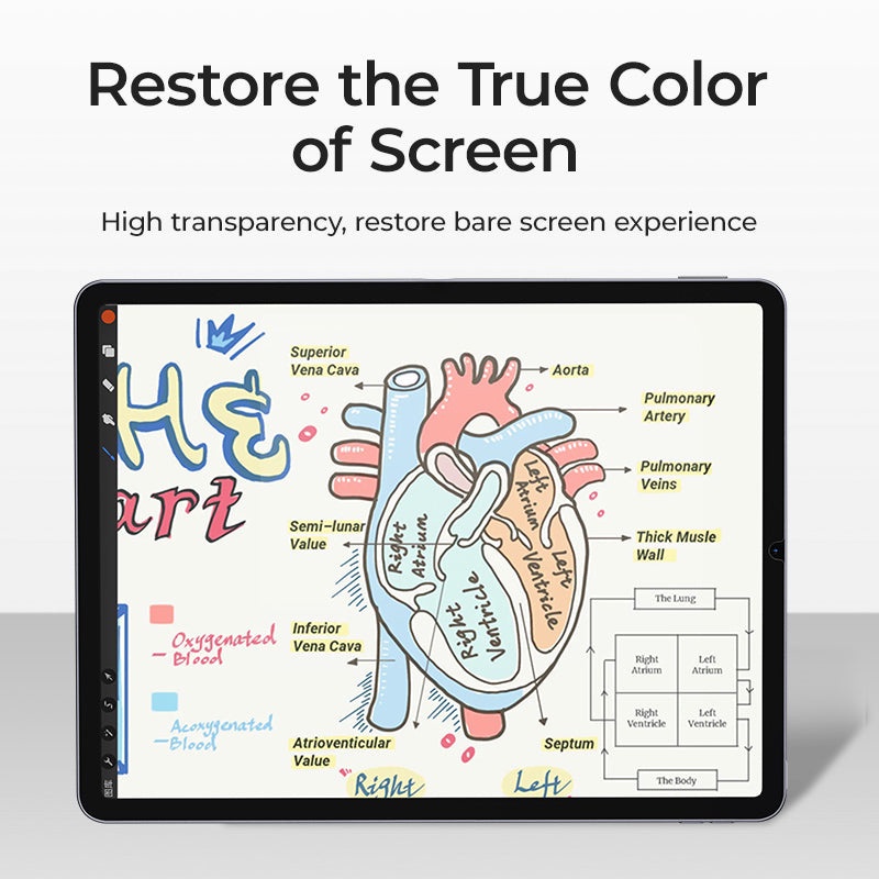 Japan Paperlike Film iPad Screen Protector for iPad Pro 11 2020 2021 10.2 10.5 Paper Like Screen Protector 9.7 Air4 Air5 Matte Anti Glare Painting Glass Film for iPad 9 8 7