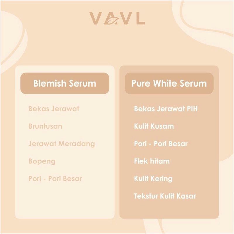 VAVL BLEMISH SERUM VIGHTNE [𝗕𝗣𝗢𝗠]