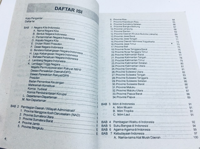 RPUL Rangkuman Pengetahuan Umum Lengkap Untuk SD Kelas 3,4,5,6