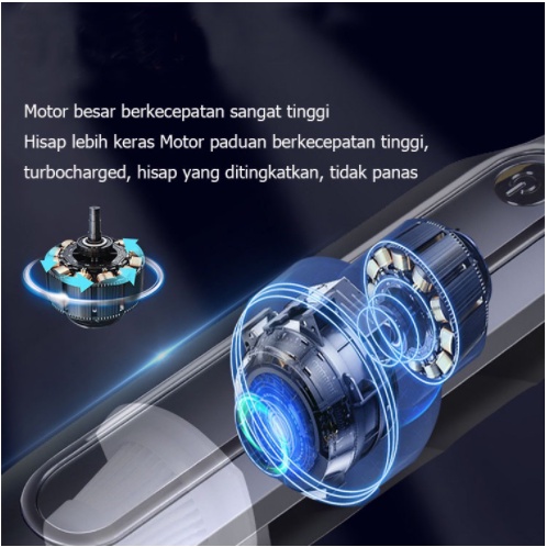 Vacum Mobil Vacuum Cleaner Penyedot Debu Portable Mini Penghisap Debu Fakum Facum Vakum Praktis