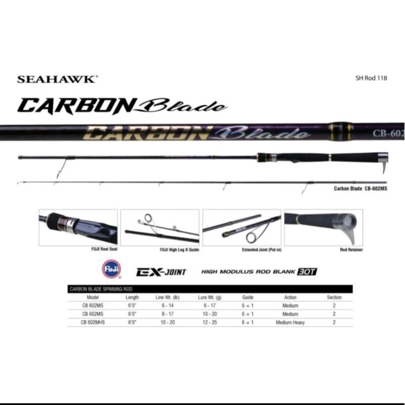 Joran Seahawk Carbon Blade 165cm-180cm