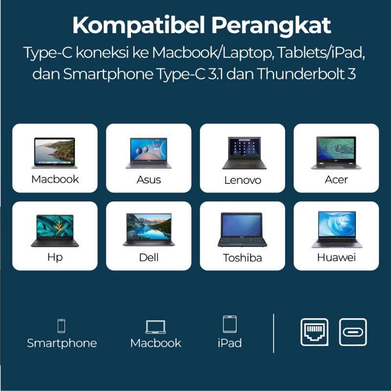 USB 3.1 TYPE C to Gigabit Lan Ethernet RJ45 1000Mbps PX UCH1J