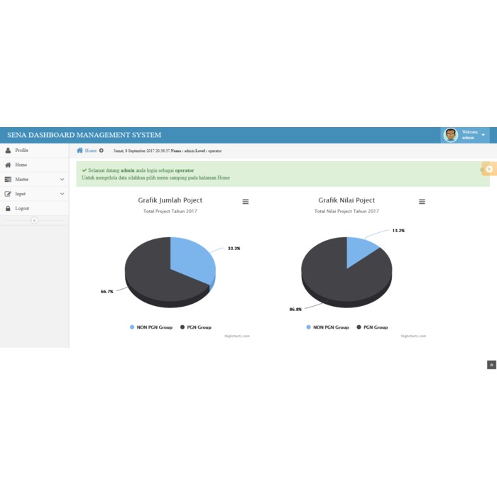 software Web Project Management System