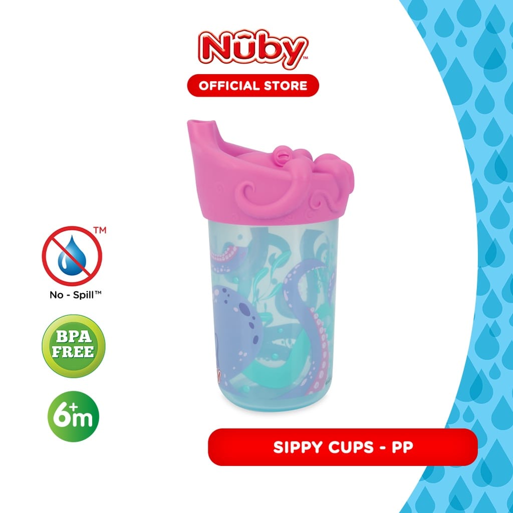 Nuby 3D Character Spout Cup 355ml (10748) - Botol Minum Anak