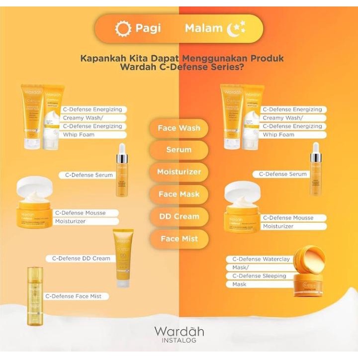 `ღ´ PHINKL `ღ´ ᘺᗩᖇᕲᗩᕼ Wardah c defense series vitamin c / face mist creamy wash whip foam DD Cream moisturizer serum