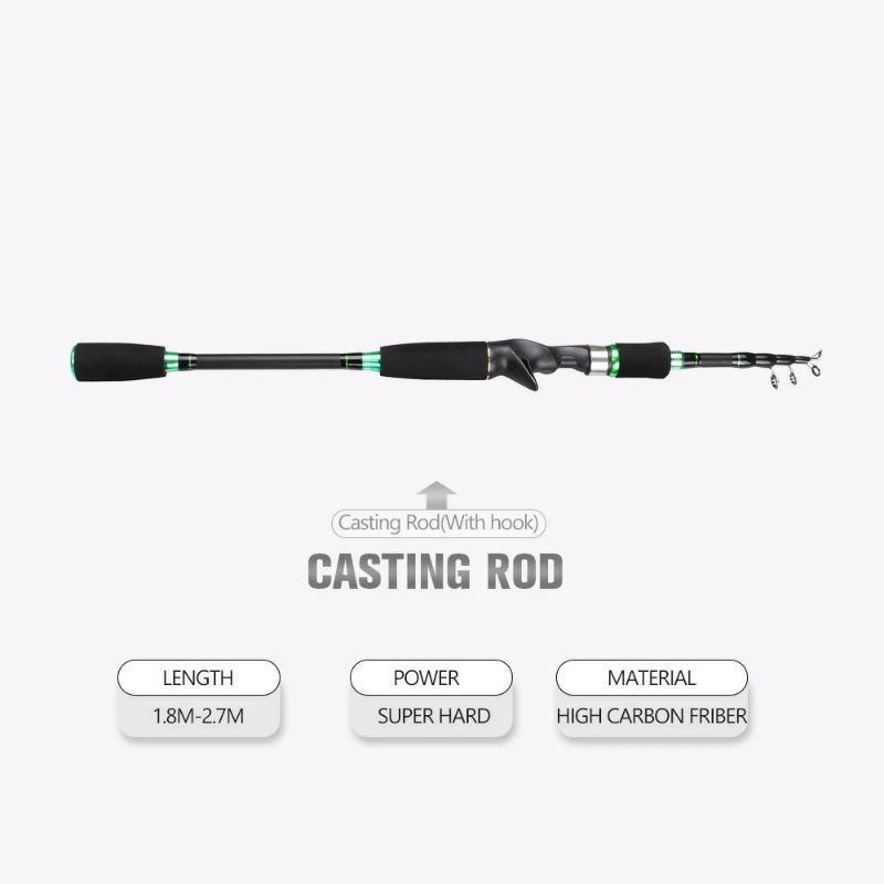 Joran Pancing Portable Telescopic Casting Rod 3M - JW-03