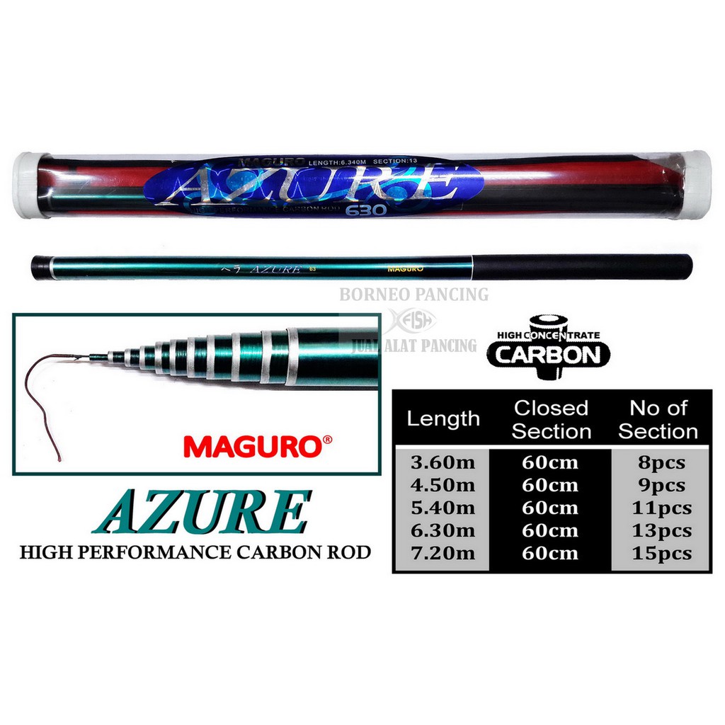 JORAN TEGEK MAGURO AZURE