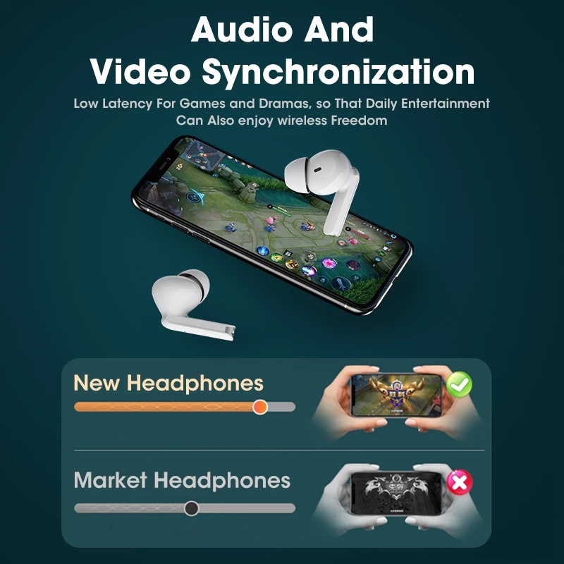 【Cuci Gudang】Lenovo XT90 TWS headset nirkabel bluetooth headset bluetooth 5.0 kontrol sentuh IPX5 tahan air-2