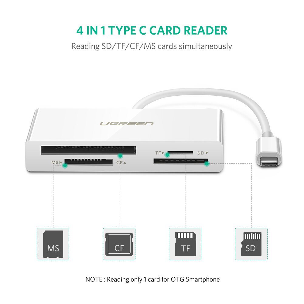 Ugreen Card Reader OTG 4 in 1 USB C 4.0 Ke SD Micro SD TF MS CF