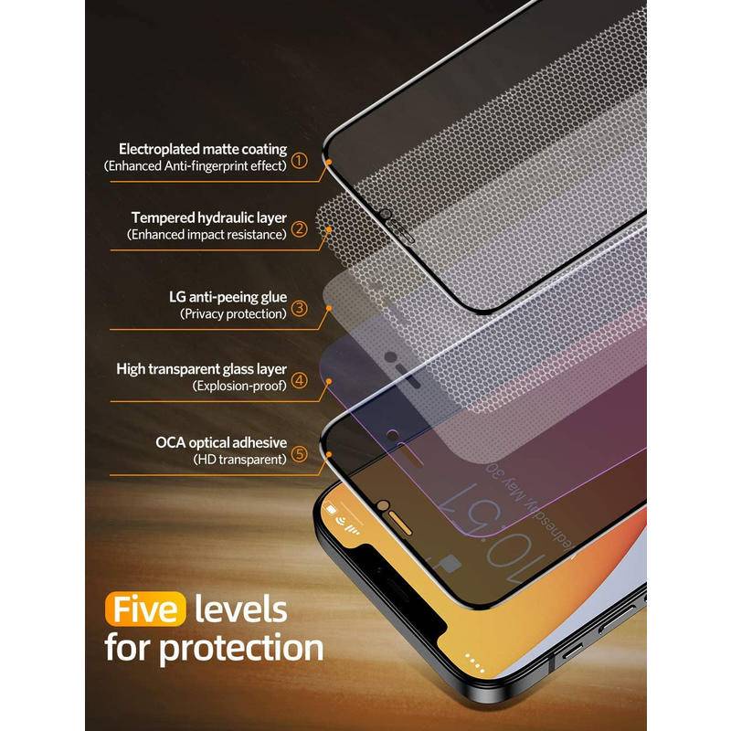 1-2pcs Pelindung Layar Tempered Glass Anti Spy Untuk iPhone 13 12 11 Pro Max Mini X XR XS Max 7 8 6 6s Plus SE 2020 2022